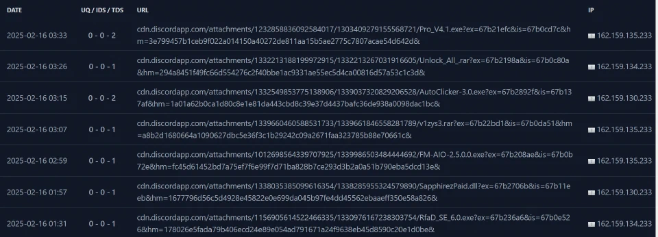 Discord CDN search