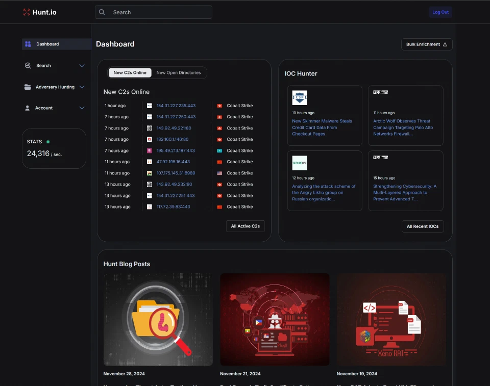 Hunt.io dashboard